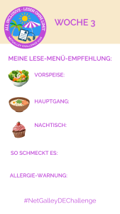 Lesemenü Template